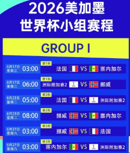 2026世界杯前瞻